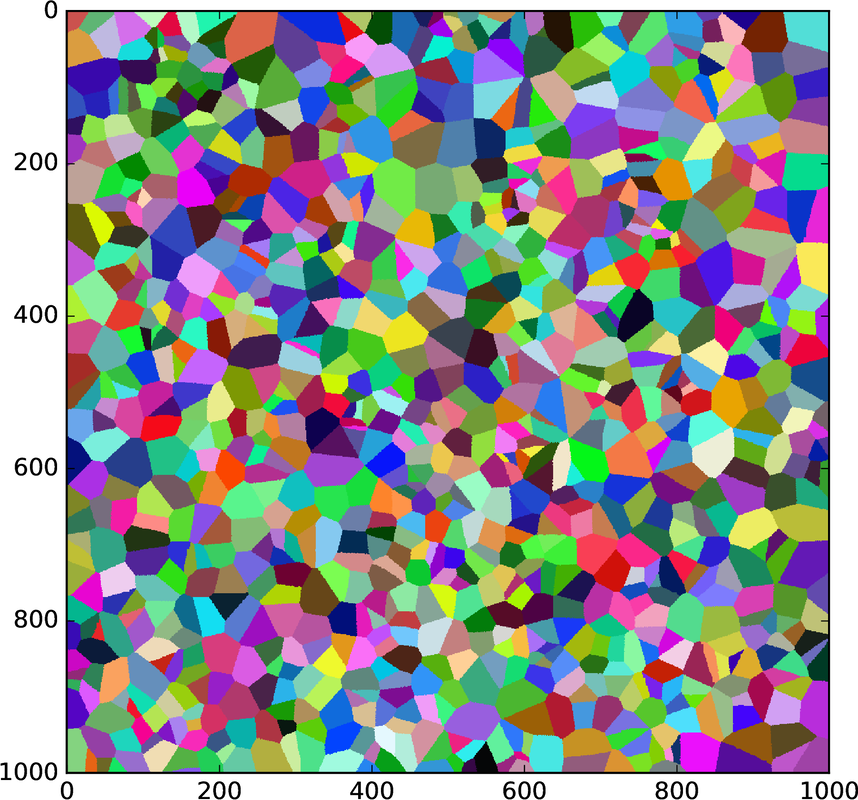 1 uniform density crop