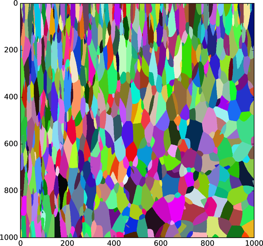 2 ndot10 gt1 r1plusexpdecayxy crop