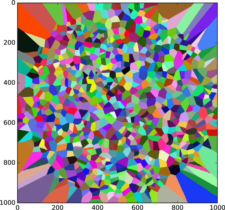2 uniform inside circle crop
