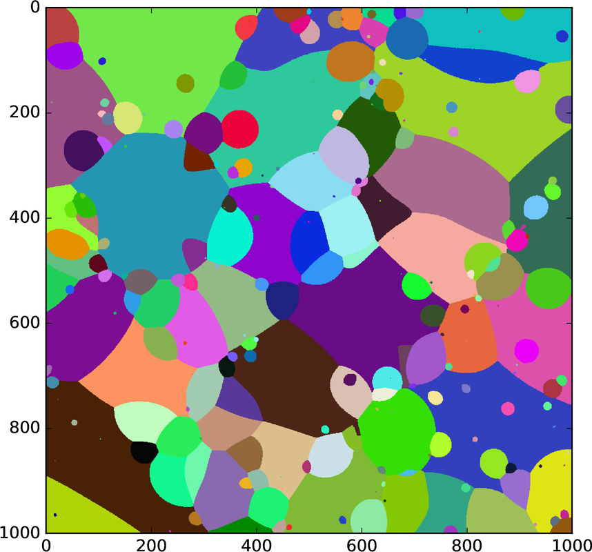 3 nodt1 1g1 grnormalrandom crop