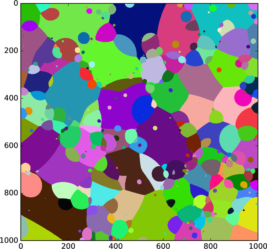 4 nodt2g1 grnormalrandom crop