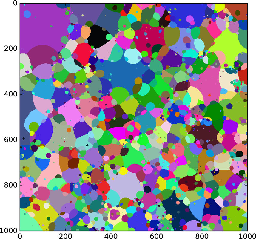6 nodt10g1 grnormalrandomrhoxy crop