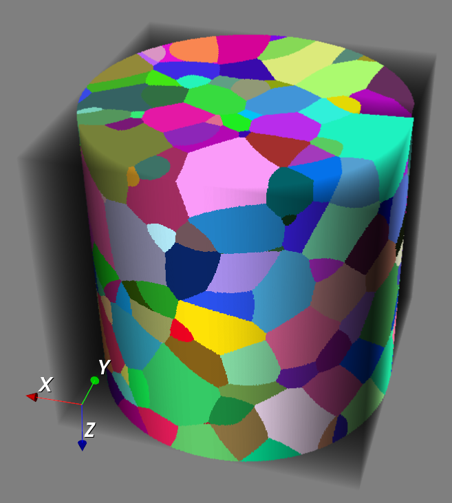 cylinder