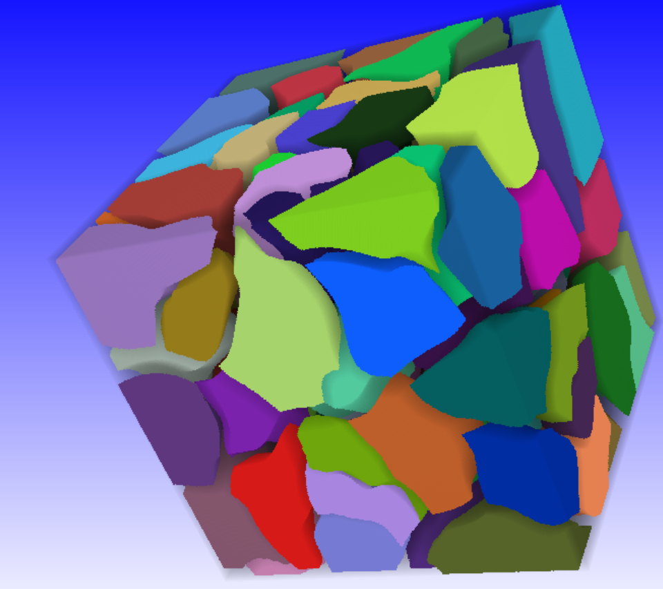 superellipsoid